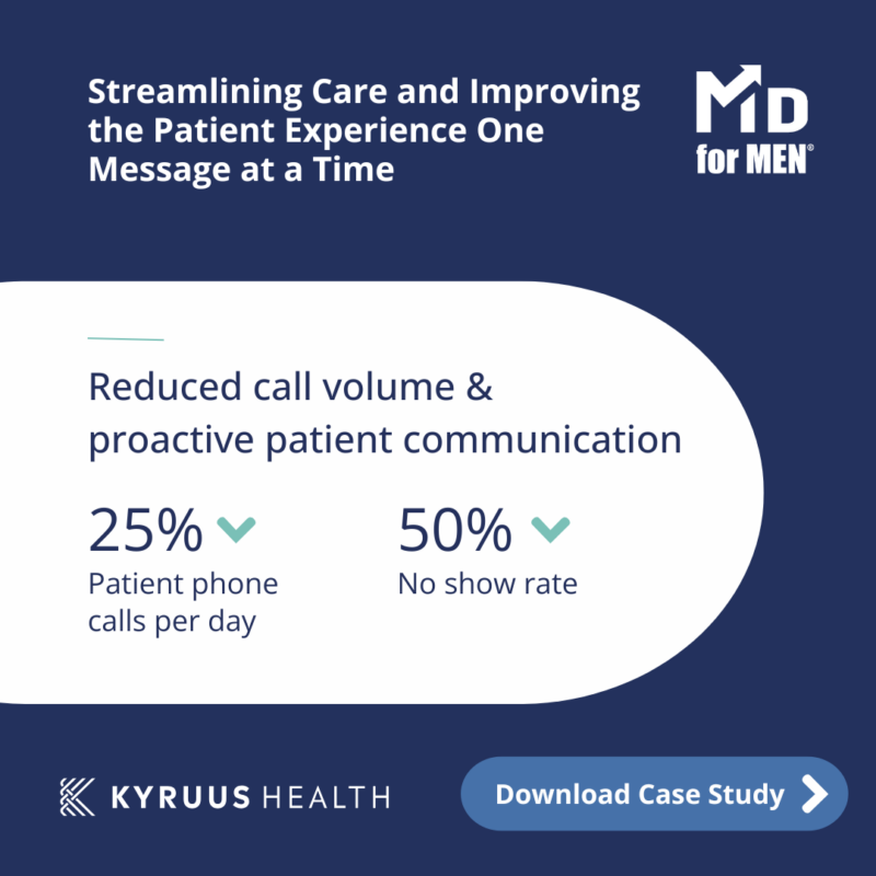 MD for Men clinic cut no-shows by 50% and daily calls by 25% by streamlining communication with Kyruus Health Patient Messag